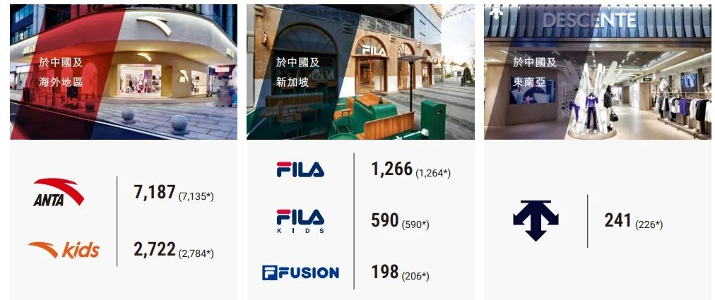 童装行业集中度提升 头部品牌引领渠道变革(图3) 102|info|T1cECTB_WT1RXifGS2.jpg